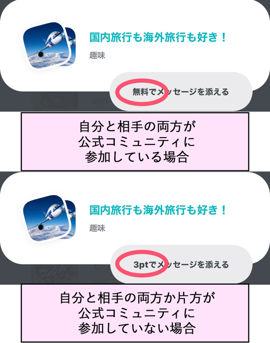 国内旅行も海外旅行も好き！ 趣味 無料でメッセージを添える 自分と相手の両方が公式コミュニティに参加している場合 国内旅行も海外旅行も好き！趣味 3ptでメッセージを添える 自分と相手の両方か片方が公式コミュニティに参加していない場合