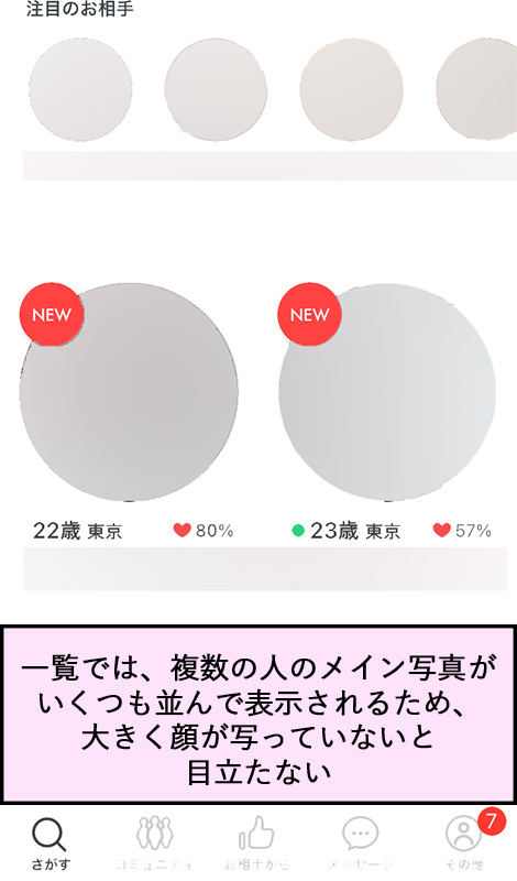 一覧では、複数の人のメイン写真がいくつも並んで表示されるため、大きく顔が写っていないと目立たない