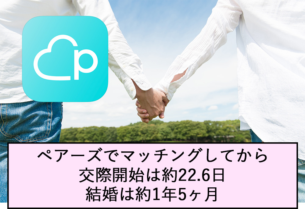 ペアーズでマッチングしてから 交際開始は約22.6日 結婚は約1年5ヶ月